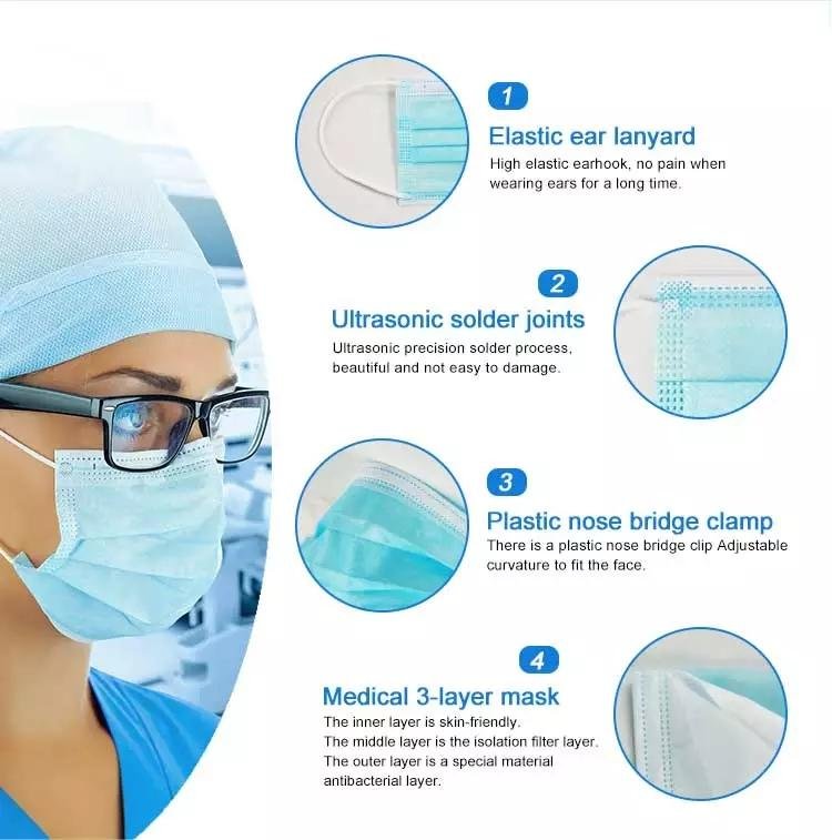3 Layers Disposable Surgical Medical Face-Mouth Mask 2