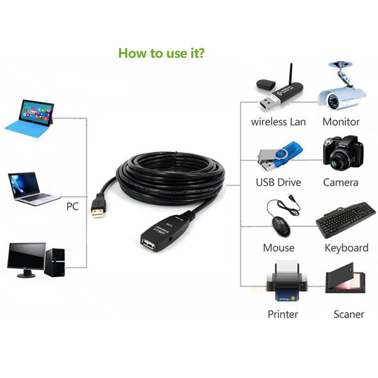 ULT-Best USB Extension Cable 20m USB2.0 Active Repeater A Male to A Female Long  3