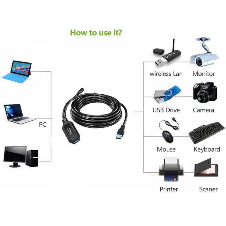 ULT-Best USB 3.0 Extension Cable 5M USB3.0 Active Repeater A Male to A Female  2