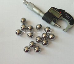 AISI 420C/420  Stainless Steel Balls