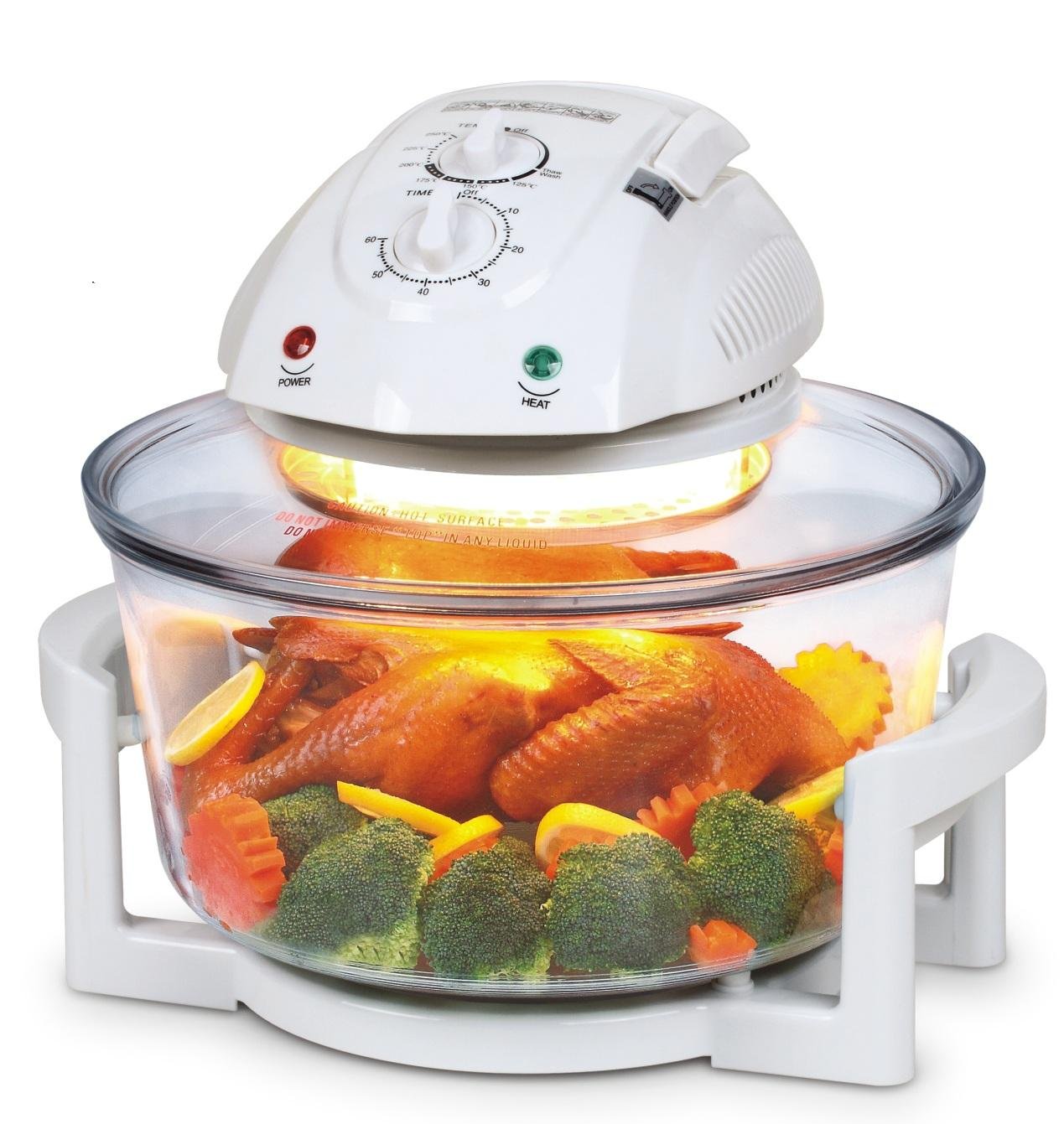 best price CE/GS/RoHS approved Convection oven