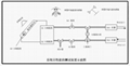 THL-2S太阳能热水器检测系统 1