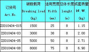 合成纤维收紧器