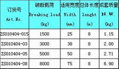 合成纖維收緊器