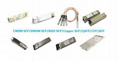 Tunable DWDM SFP+ transceiver 10Gb 80km FIBER OPTIC SFP