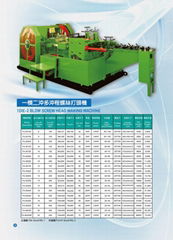 一模二沖多沖程螺絲打頭機