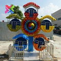 Amusement ride equipment manufacturer