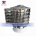 Stainless steel vibrating screen for apple juice 2