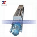 Chemical Industry LS Series Screw Auger Conveyor 2