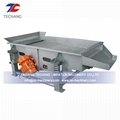 High frequency China sand linear vibrating screen 3