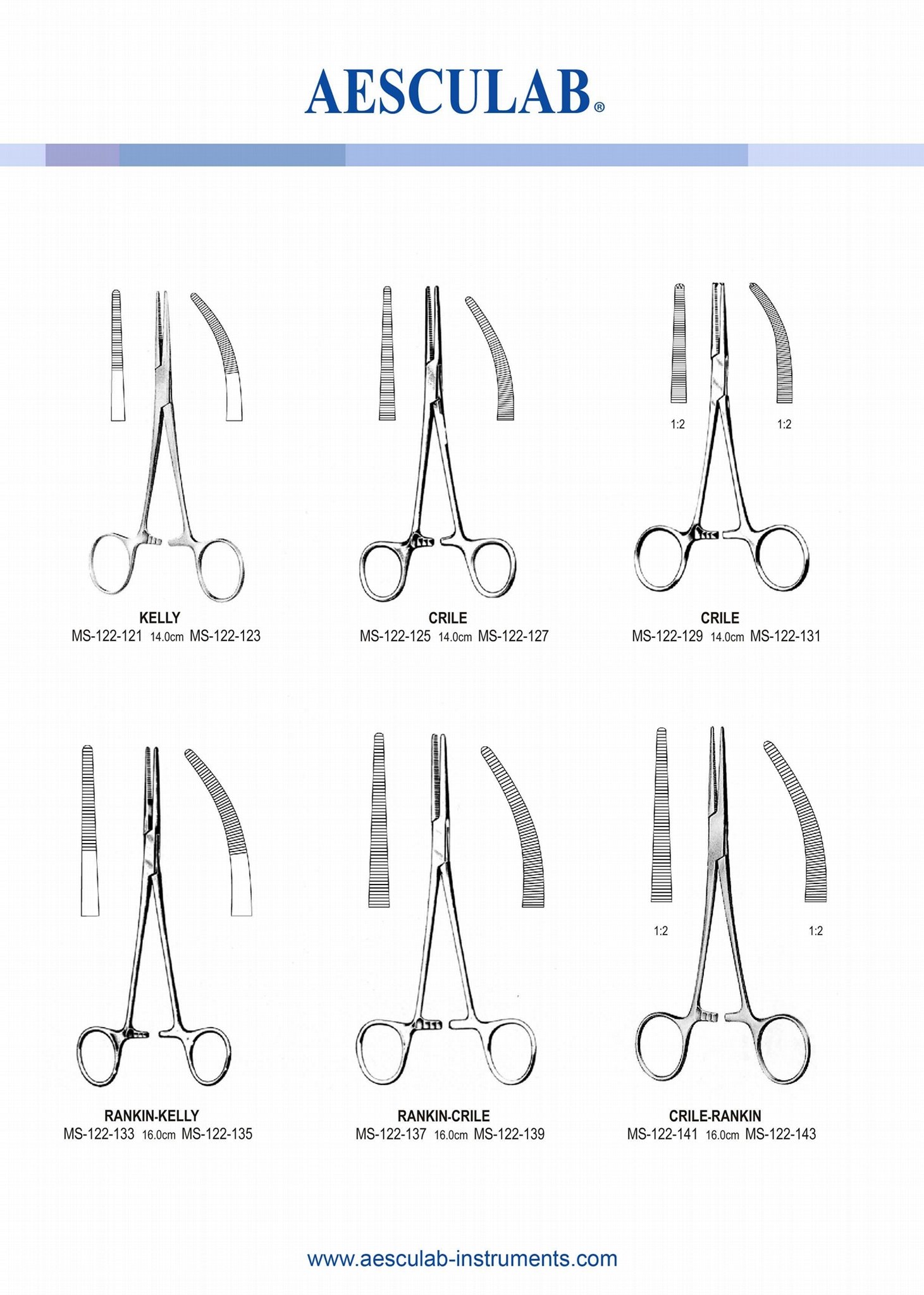 AESCULAB NEEDLE HOLDERS 5