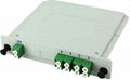 1x8 LC/APC insert type PLC splitter