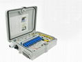 Telecommunciation use 12 cores fiber optic distribution box 1