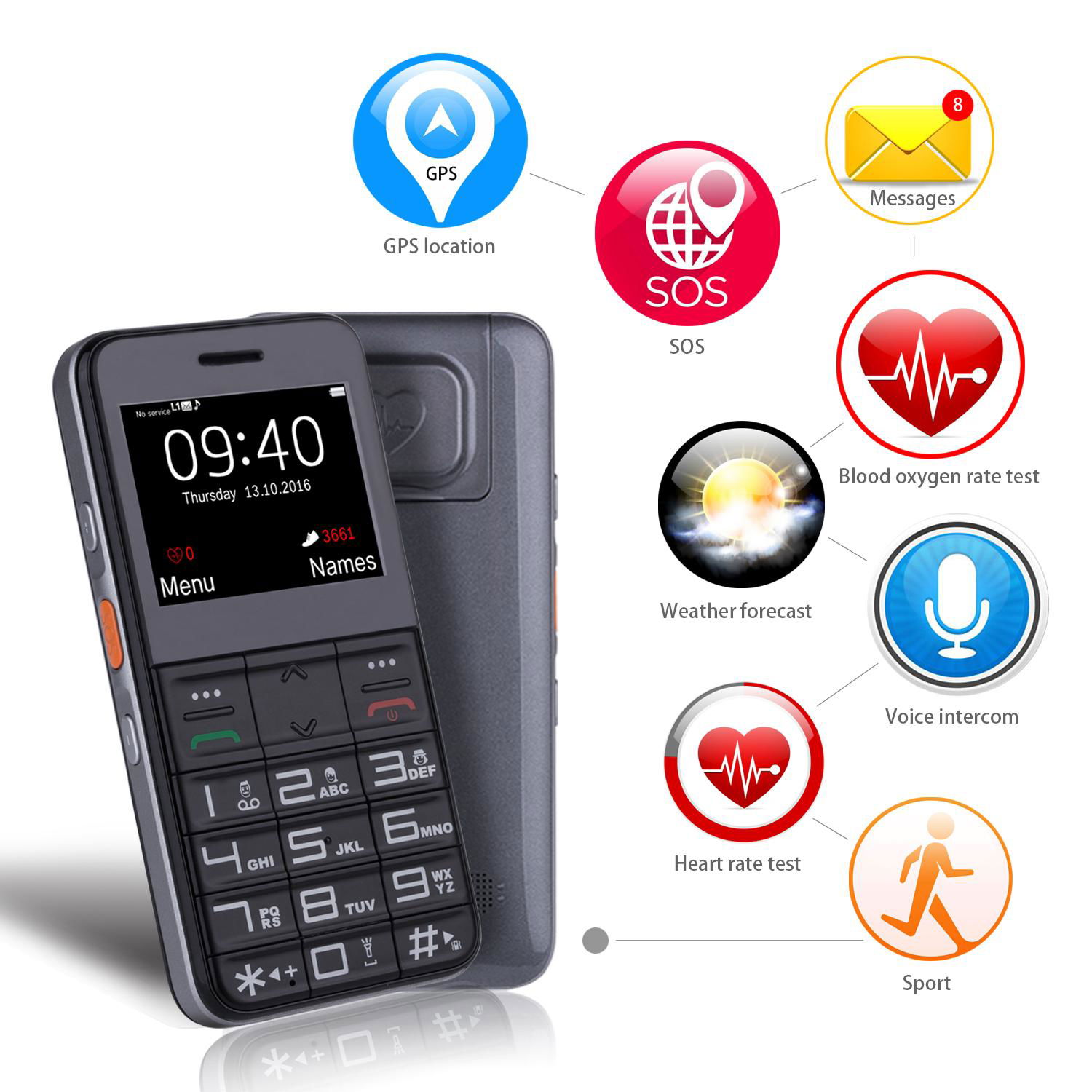 GPS老人健康定位手機帶心率計步器APP 4