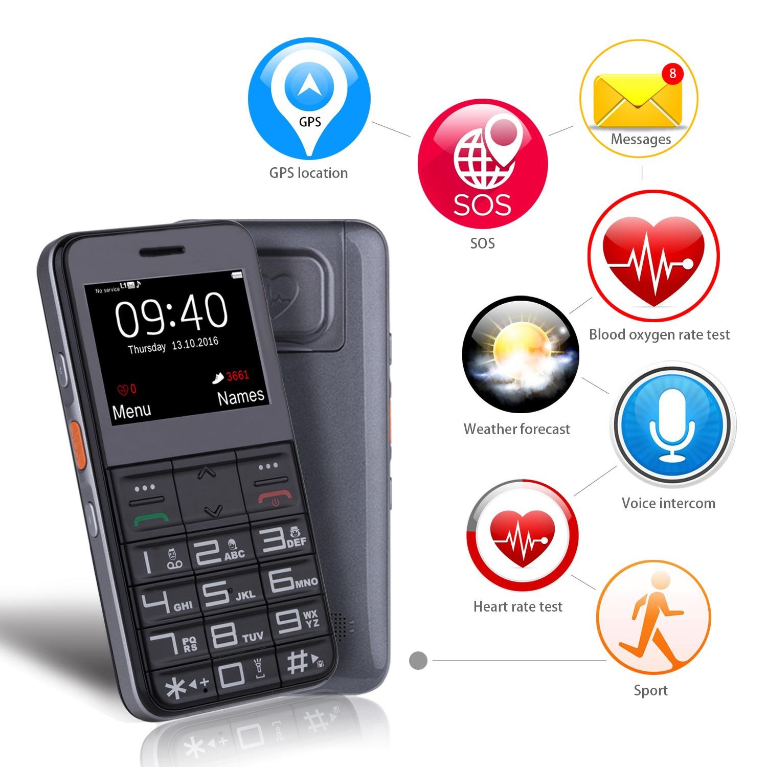 GPS Health Phone Heart Rate Monitor Blood Oxygen Rate Monitor for Senior	 4