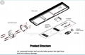 15W Solar Panel,8W LED ALL-IN-ONE LED solar lamp PIR (Working Time 21 hours) 6