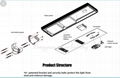 25W Solar Panel,10W LED Integrated Solar Street Lights(Working Time 10 hours) 8