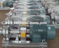 RY hot oil centrifugal pump 1