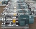 RY hot oil centrifugal pump