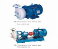 FSB Series fluoroplastic alloy chemical industry centrifugal pump