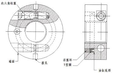 液压螺母HND 2