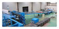 TPO automobile intermediate control skin material production line.