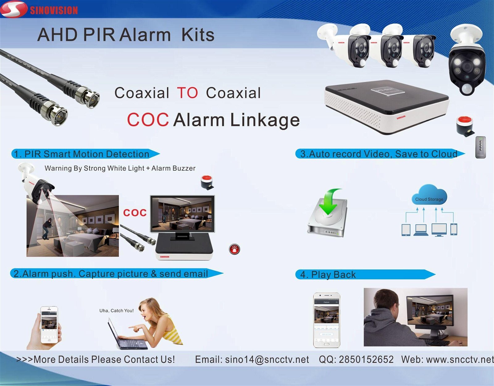 AHD PIR Kits with alarm linkage  2