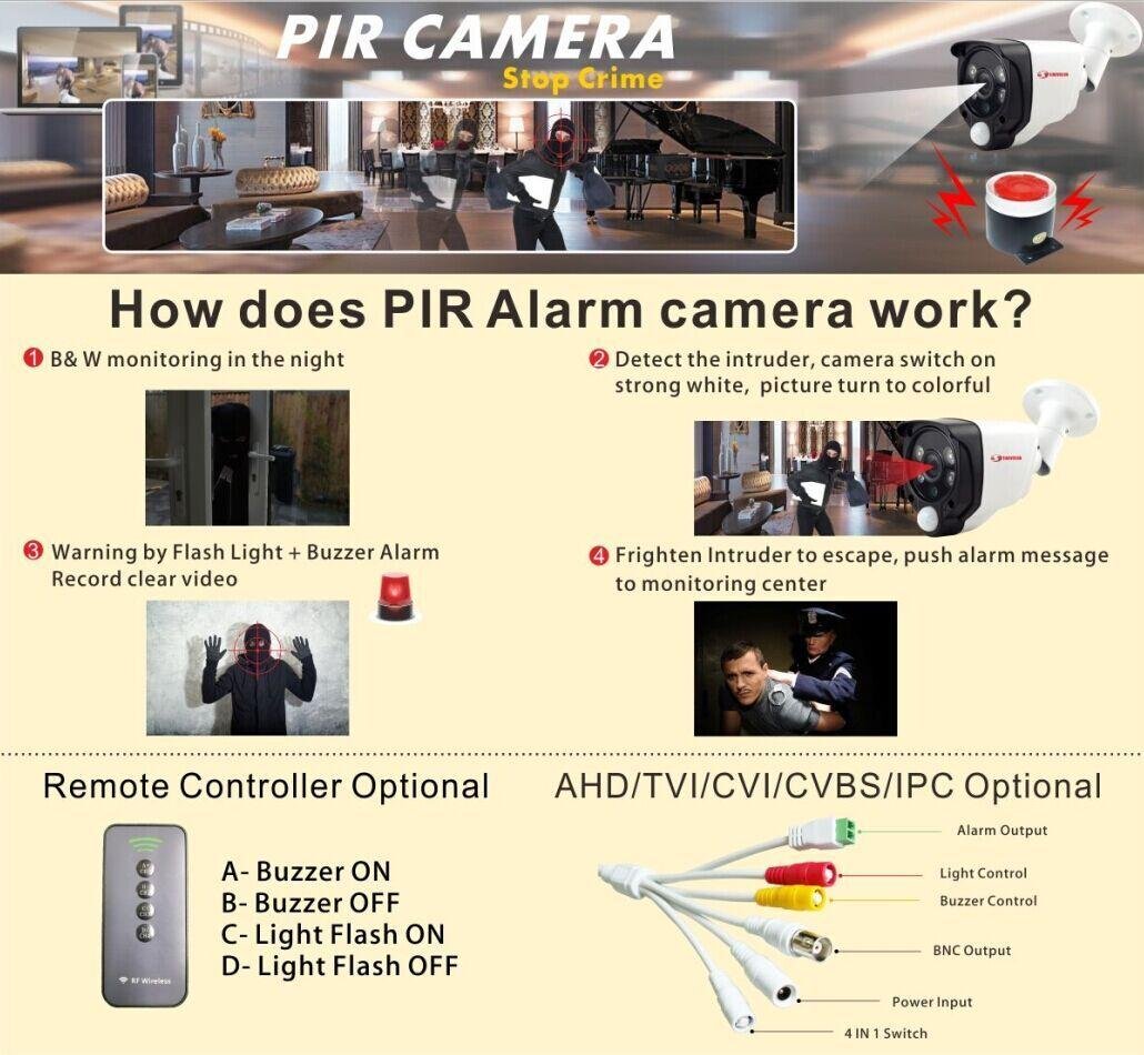 AHD PIR Kits with alarm linkage  3