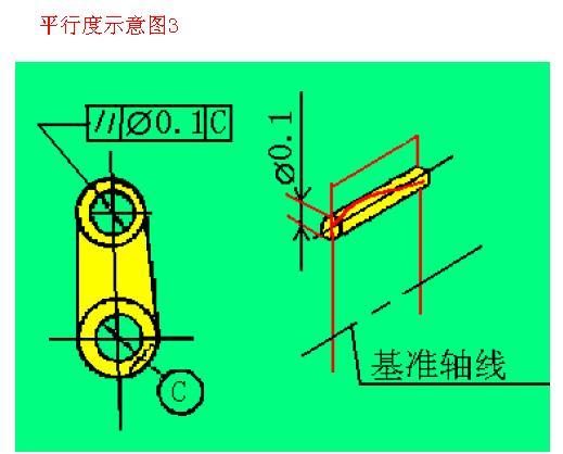 定向定位公差测试 4