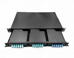MTP/MPO高密度光纤预连接系统