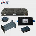 RF Filter Band Pass Filter Low Pass Filter High Pass Filter Band Stop Filter 