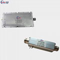 RF Amplifier - Power Amplifier Low Noise Amplifier 1