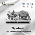 Brake Caliper Hydraulic Workholding