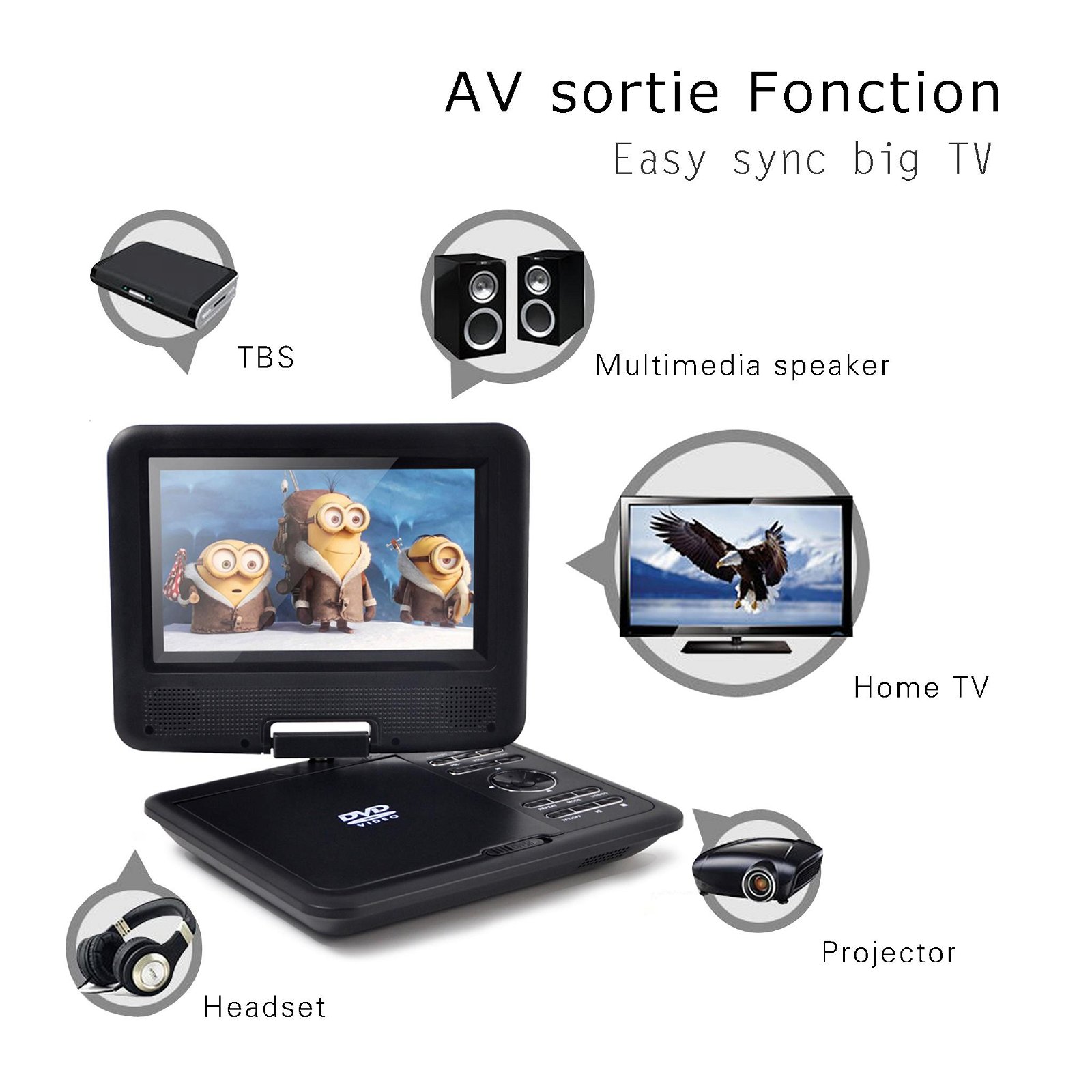 wholesale 7' portable dvd player video format 2