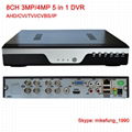 H.265 8CH 4MP DVR Recorder Support AHD