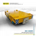 Material heavy transport solutions on tracks with CE Certificate 2