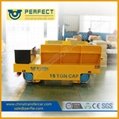 Rail car movers with coils holder tank rail cars 4