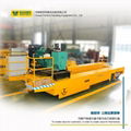 Heavy duty flat rail cars with rail clamping device