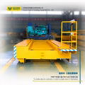 Heavy duty flat rail cars with rail clamping device 3