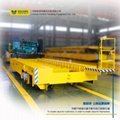Heavy duty flat rail cars with rail clamping device 5