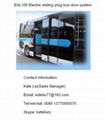 Automatic sliding plug  bus door  1