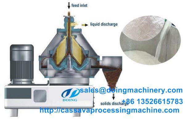 Cassava starch production machine 2