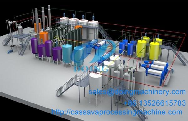 Maltose syrup production process machine design and sale 3