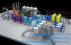 High fructose corn syrup production machinery for sale