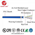 American Lan cable Ethernet Network SFTP CAT5e with high quality 3