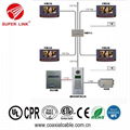 2018 Manufacture Lan cable Ethernet Network SFTP CAT5e with high performance