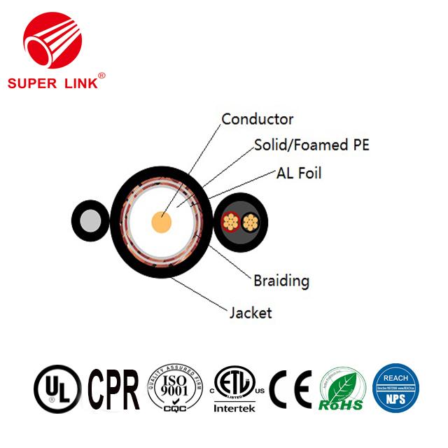 American coaxial cable RG59+2C with good quality 2