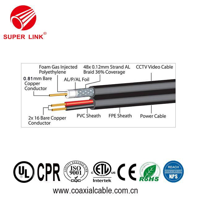 American coaxial cable RG59+2C with good quality 3