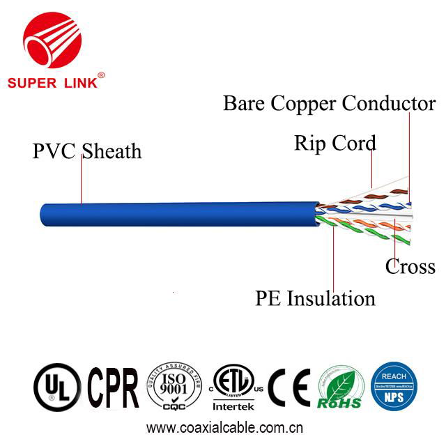 2018 High speed Lan cable Ethernet Network UTP CAT6 with low price