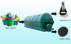 Commercial tire pyrolysis plant for sale